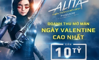 Alita: Battle Angel thu gần 10 tỷ ngày công chiếu đầu tiên