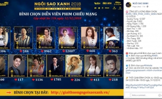 Ngôi Sao Xanh 2018: Hạng mục Web Drama mới nhưng vô cùng khốc liệt