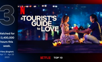 Phim Netflix quay tại Việt Nam nắm giữ vị trí thứ 3 trong bảng xếp hạng Top 10 toàn cầu